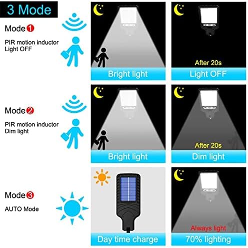 ufehgfjh Güneş Sokak Lambası, Ip65 Su Geçirmez Dış Mekan Güneş Enerjili ışıklar Hareket Sensörlü Da-Wn'ye Alacakaranlık