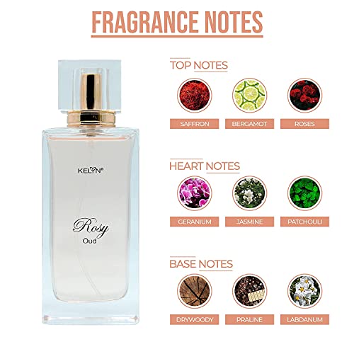 Aalam Eau De Parfum - Kadınlar için Parfüm-Premium Uzun Ömürlü Koku Spreyi-Kadın Parfümü-Kadınlar için Koku, Kadınlar