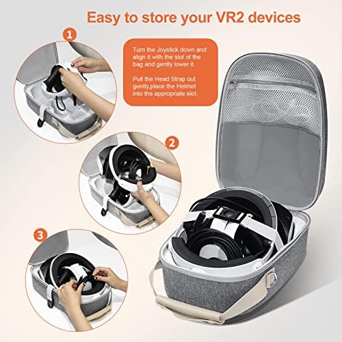 RiToEasysports Sert Taşıma Çantası, Su Geçirmez EVA Taşınabilir Çok Fonksiyonlu saklama çantası için Uyumlu PS VR2
