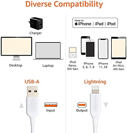 Basics ABS USB-A'dan Lightning Kablo Kablosuna, Apple iPhone için MFi Sertifikalı Şarj Cihazı 14 13 12 11 X Xs Pro,