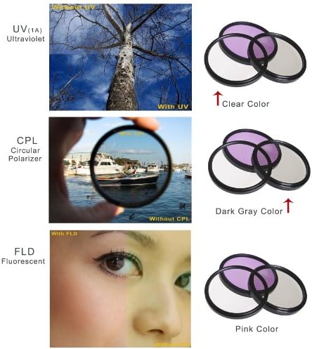 Dijital Nc Yüksek Dereceli Çok Kaplamalı, Çok Dişli, 3 Parça Lens Filtre Kiti (67mm) + Nwv Doğrudan Mikrofiber Temizlik