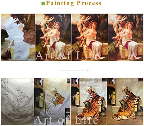 $80 - $ 1500 Sanat Akademilerinin Öğretmenleri tarafından El Boyaması - dekoratif tablolar Jüpiter ve Anthiope Pardo