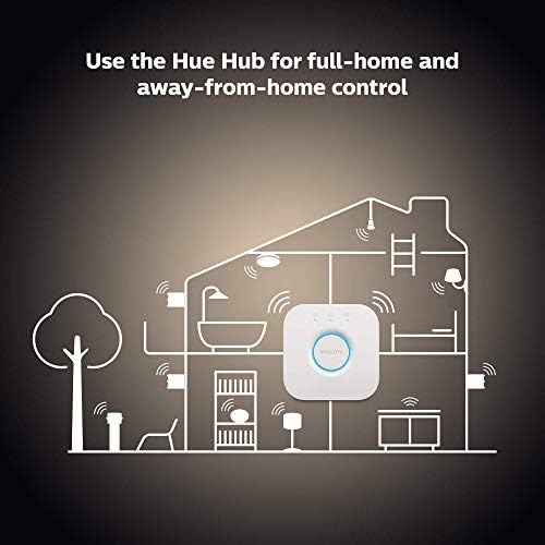 Philips Hue Kısılabilir Beyaz BR30 Başlangıç Kiti (Yalnızca Kısılabilir, Alexa, Apple HomeKit, Google Home ile uyumlu)