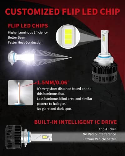 LASFIT 9006 / HB4 LED Ampuller ve H11 LED Sis Ampul Soğutma Fanı Halojen Değiştirme Paketi ile 4