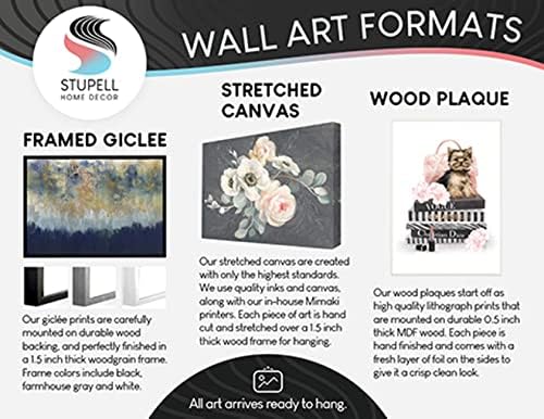 Stupell Industries Soyut Balık Siluet Şekilleri Mavi Kravat Boya Desen Tuval Duvar Sanatı, 40 x 30