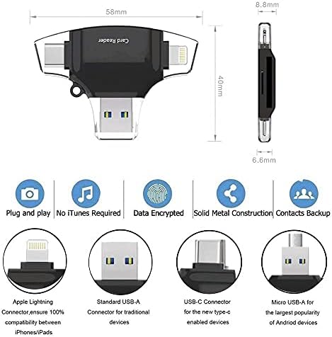 Lenovo ThinkPad T14s (20UH) ile Uyumlu BoxWave Akıllı Gadget (BoxWave tarafından Akıllı Gadget) - AllReader SD Kart
